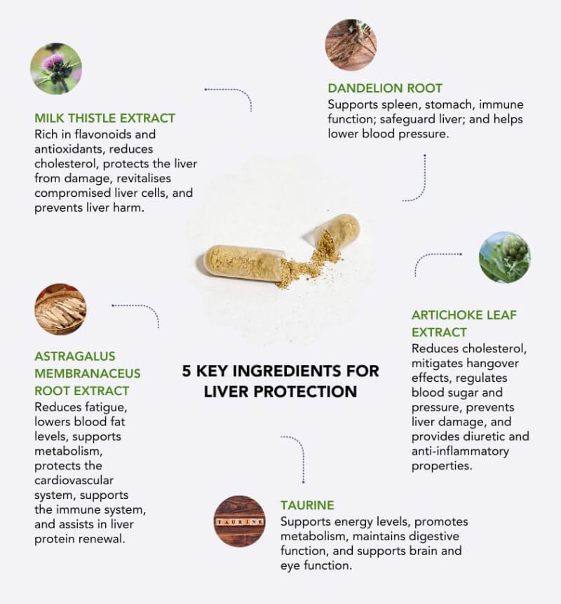 Cleanse 10000mg supplement for detox and digestive health