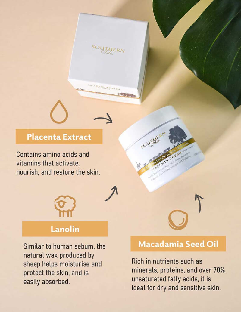 Placenta Cream for deep hydration and skin rejuvenation